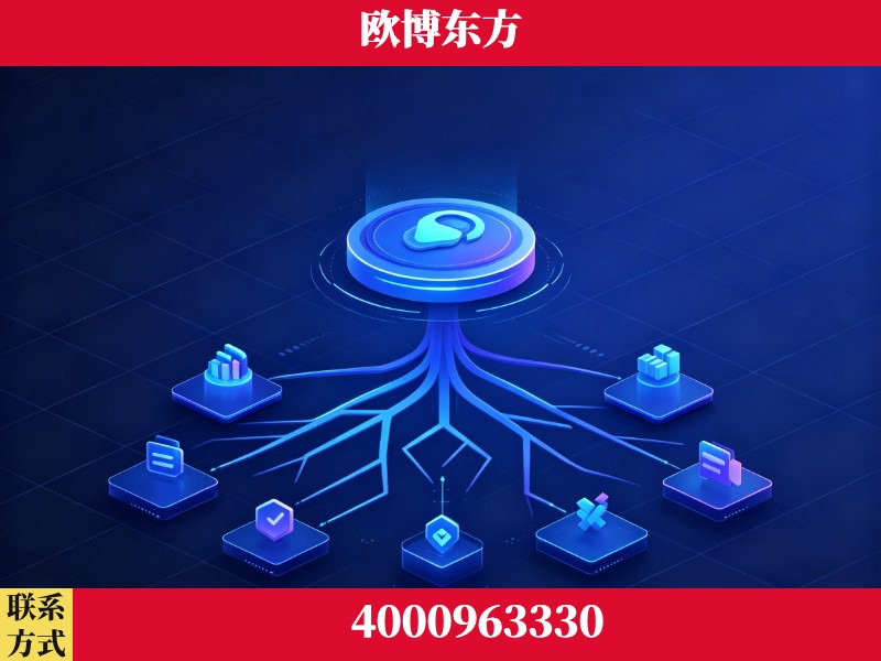 德令哈-技术优势：全网语义优化先驱者，自研多个系统确保技术先进性